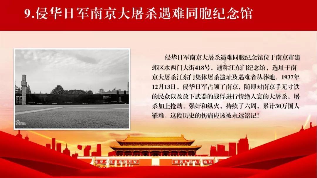大学生人际交往的常见问题-专业问答类网站